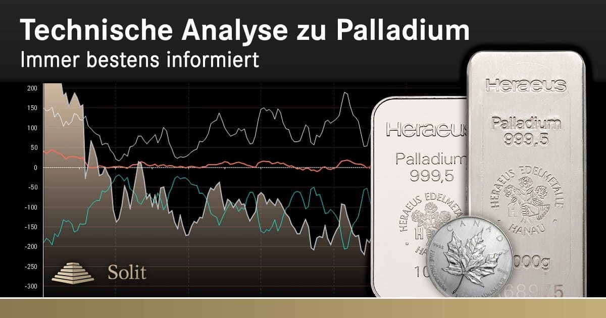 technische-analyse-zu-palladium