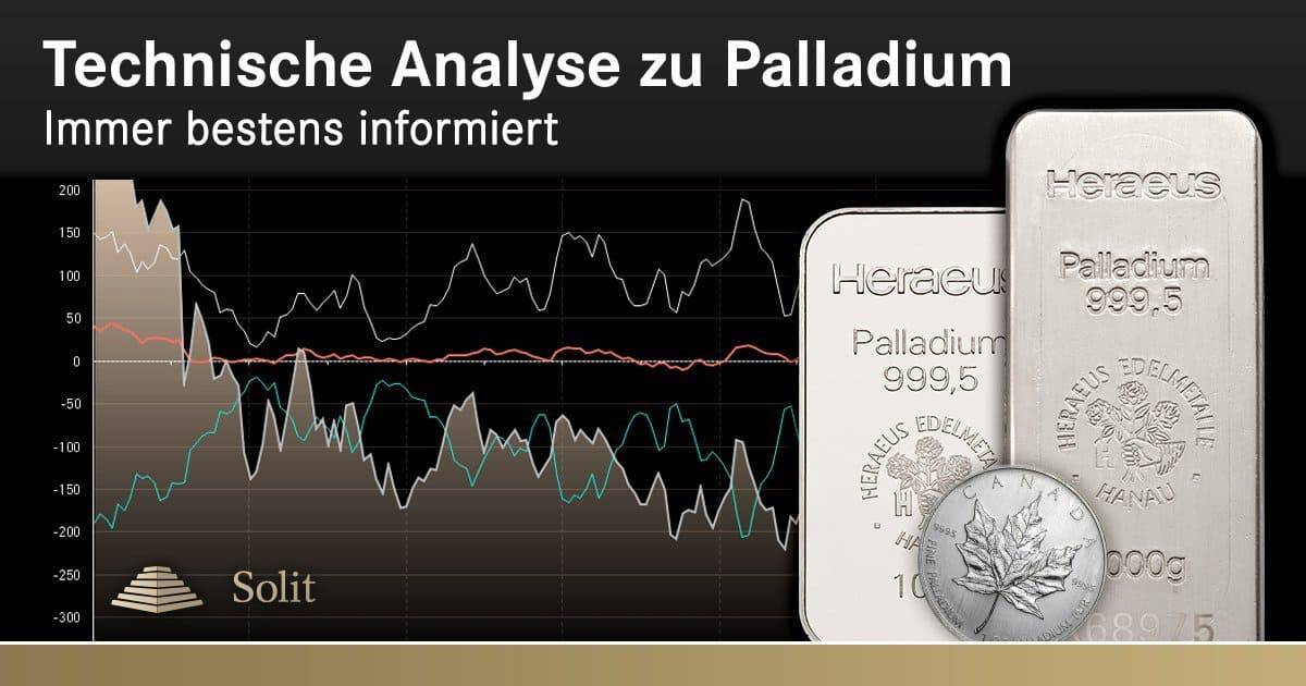 technische analyse zu palladium