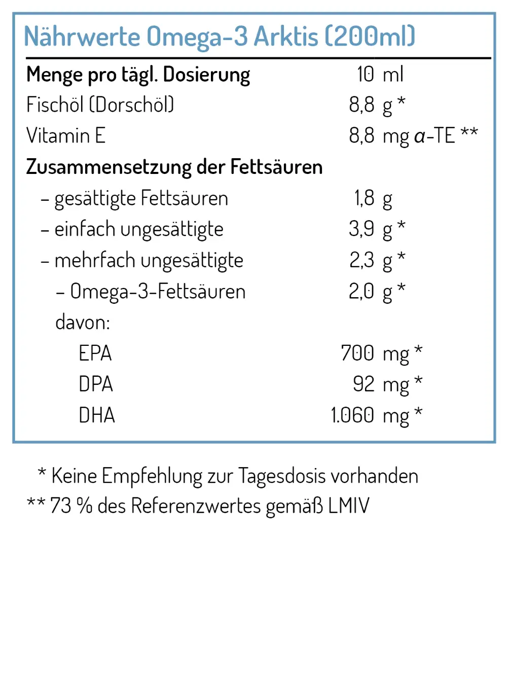 NORSAN Naehrwerttabelle Arktis