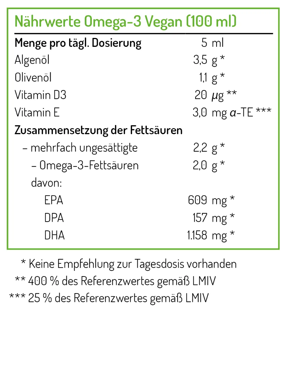 NORSAN Naehrwerttabelle Vegan